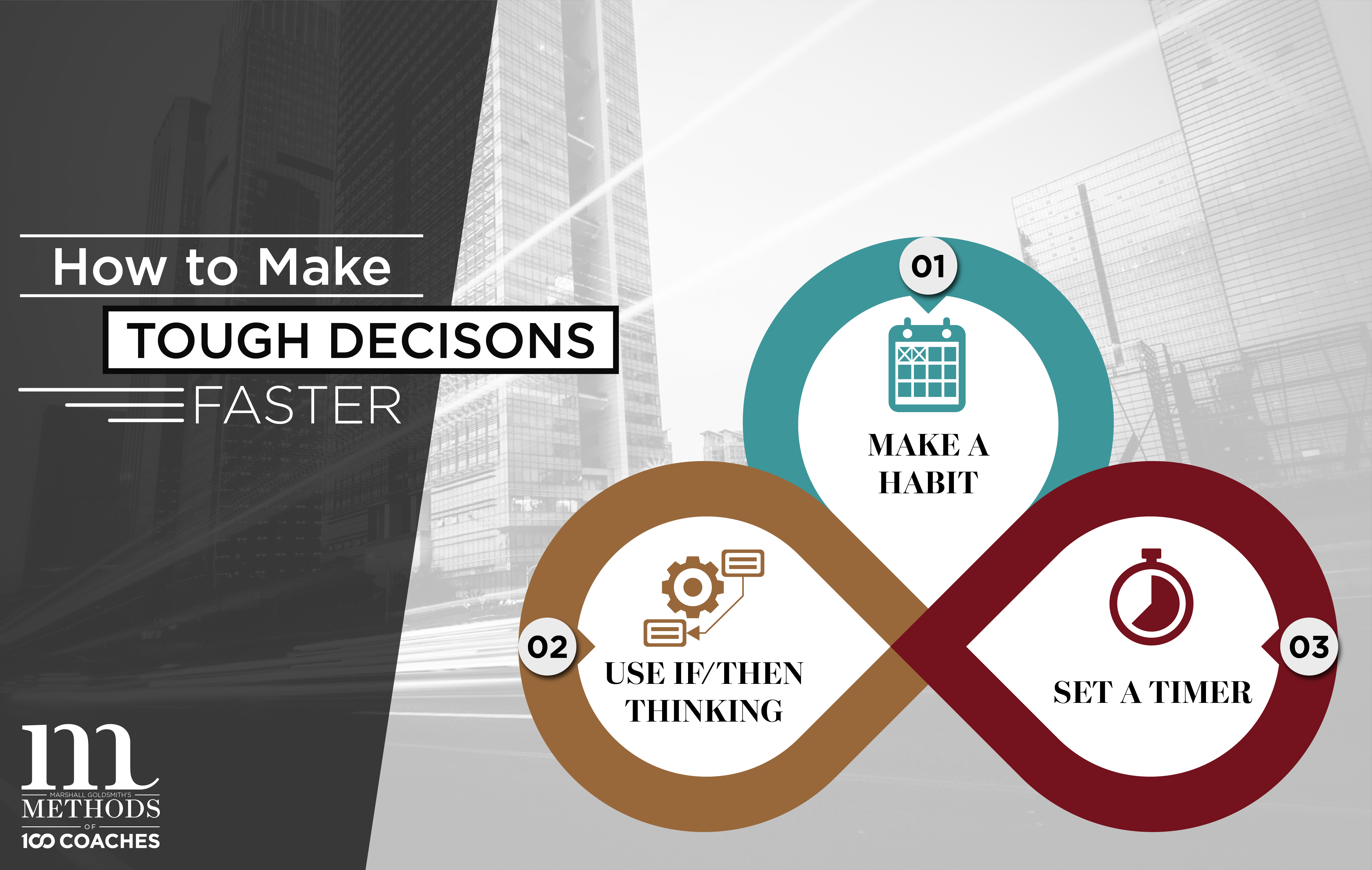 Blog 30 - How to Make Tough Decisions Faster Infographic