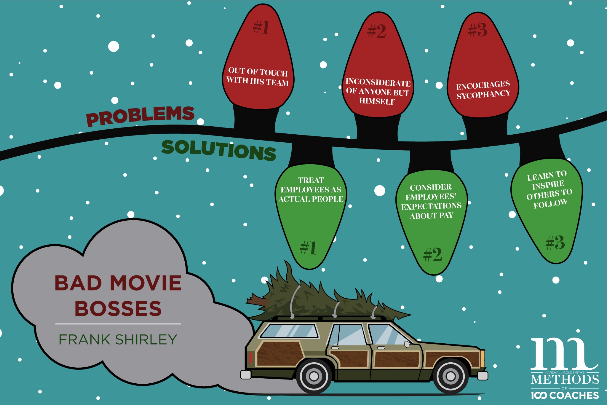 Blog-38---Bad-Movie-Bosses_Frank-Shirley_Infographic