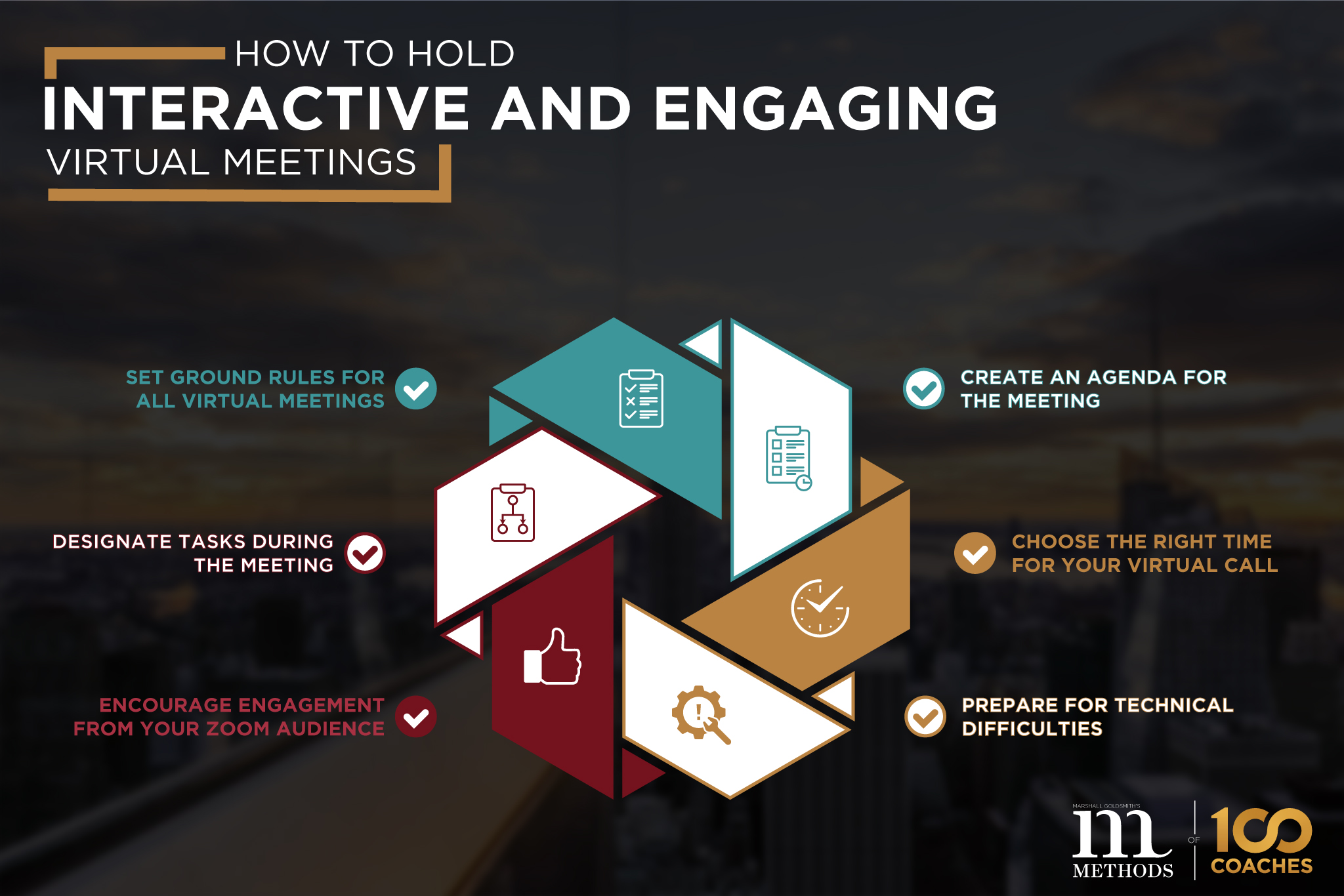 Blog-36---Steps-to-Holding-an-Interactive-Virtual-Meeting-Infographic